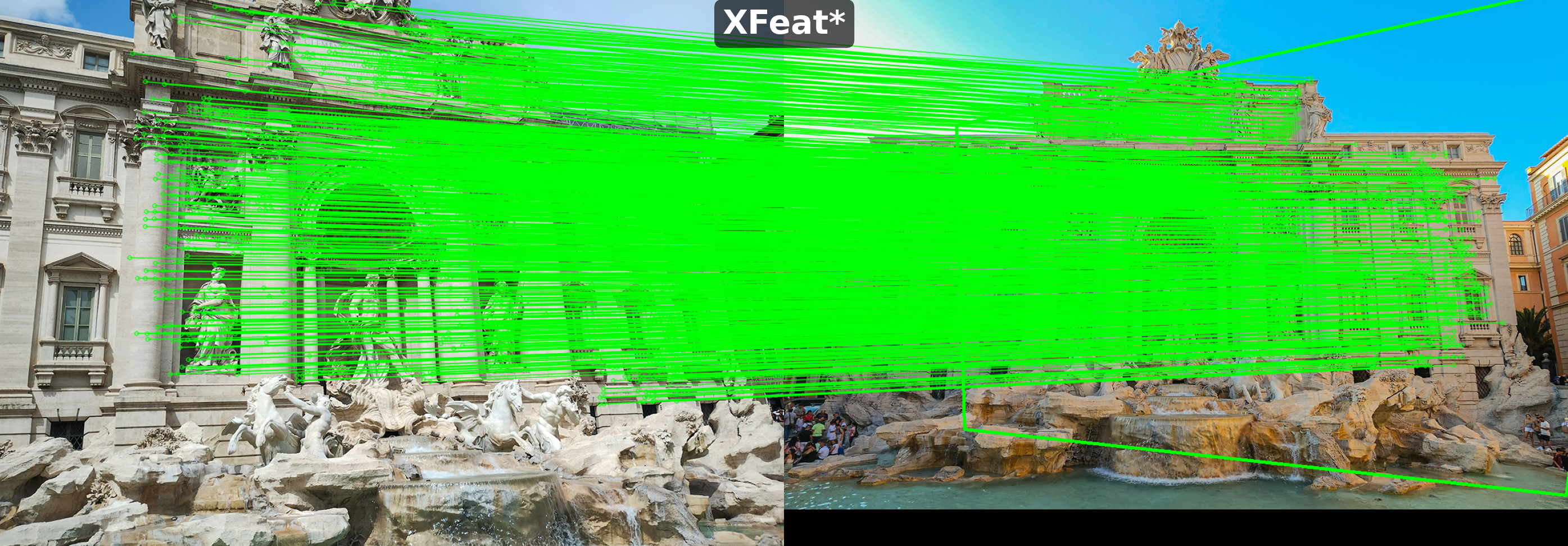 Correspondences produced by semi-dense XFeat*.